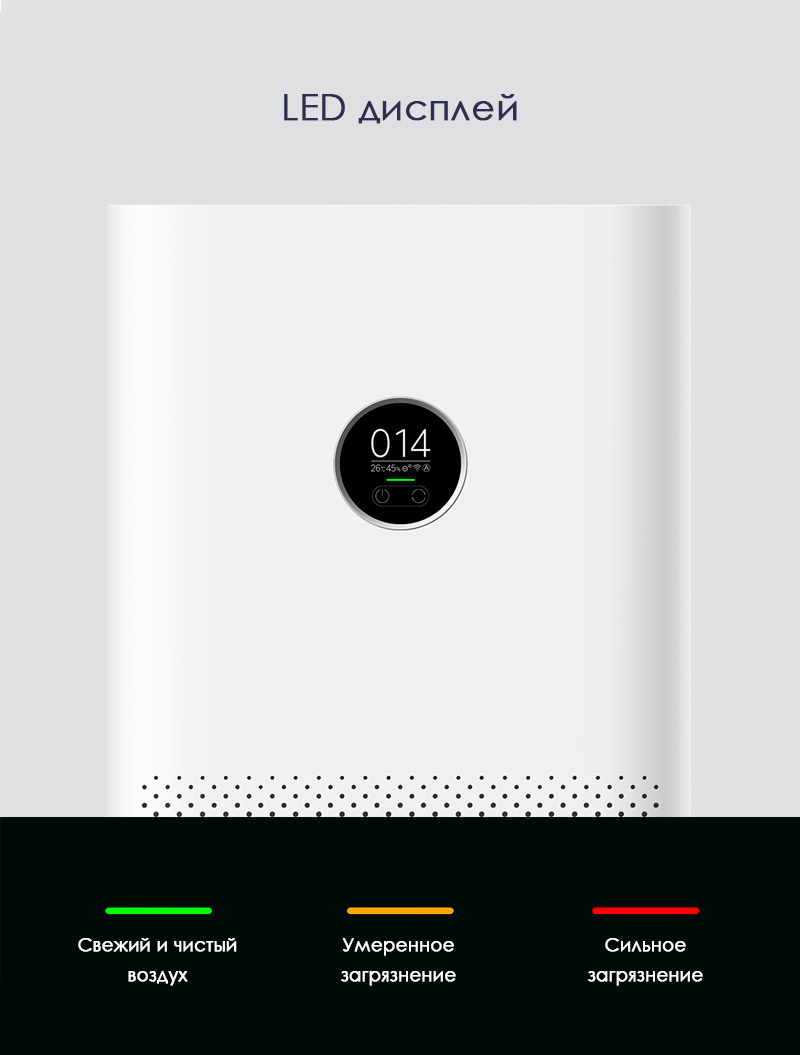 Очиститель воздуха Xiaomi Mi Air Purifier 4 Pro (Global Version)