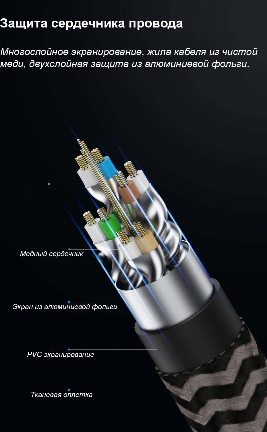 Сетевой кабель Xiaomi HAGiBiS S/FTP CAT8 40Gb/s RJ45 100 cm (ENC01)