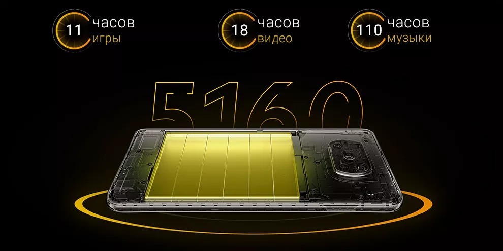 Xiaomi POCO X3 Pro 8GB+256GB (бронзовый / Metal Bronze)