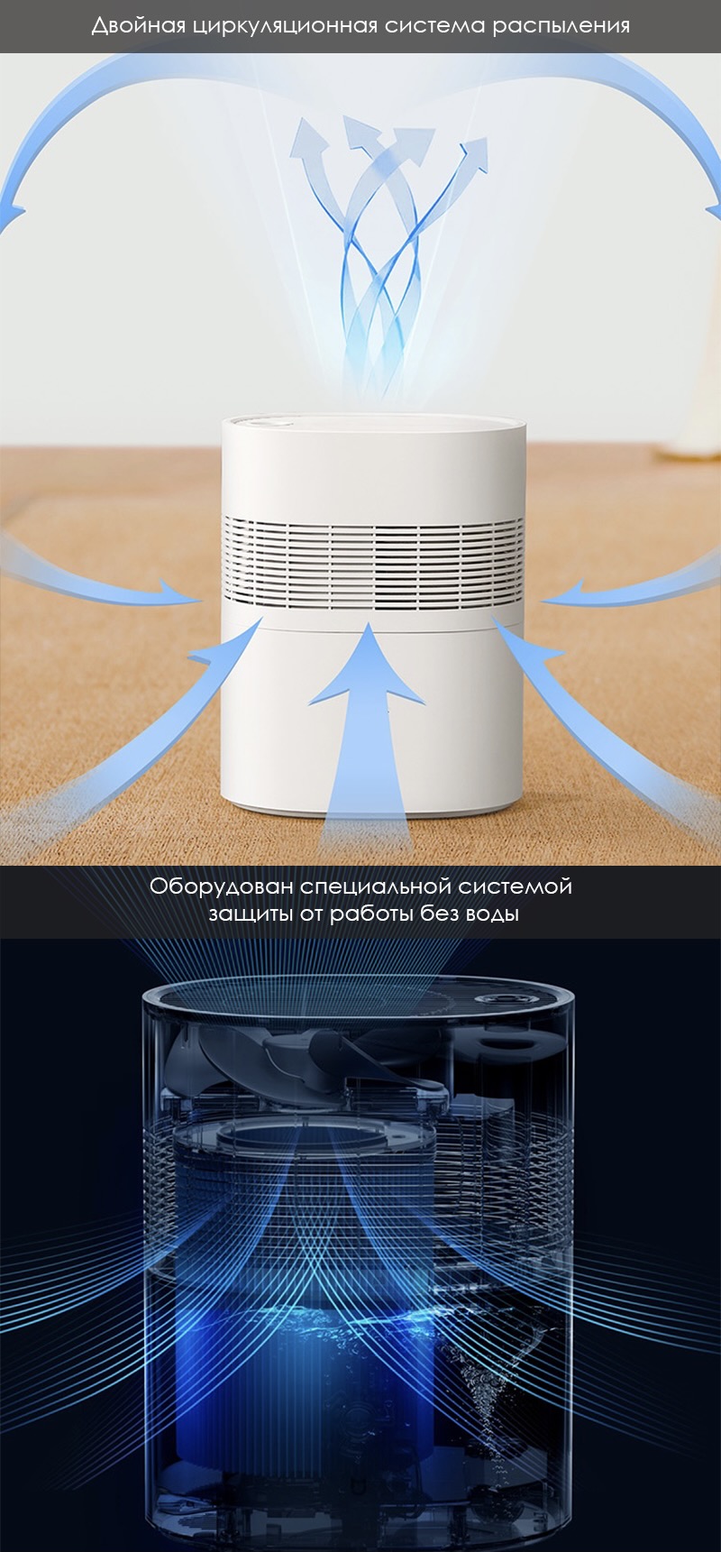 Увлажнитель воздуха Xiaomi Mijia Pure Smart Humidifier (CJSJSQ01DY)
