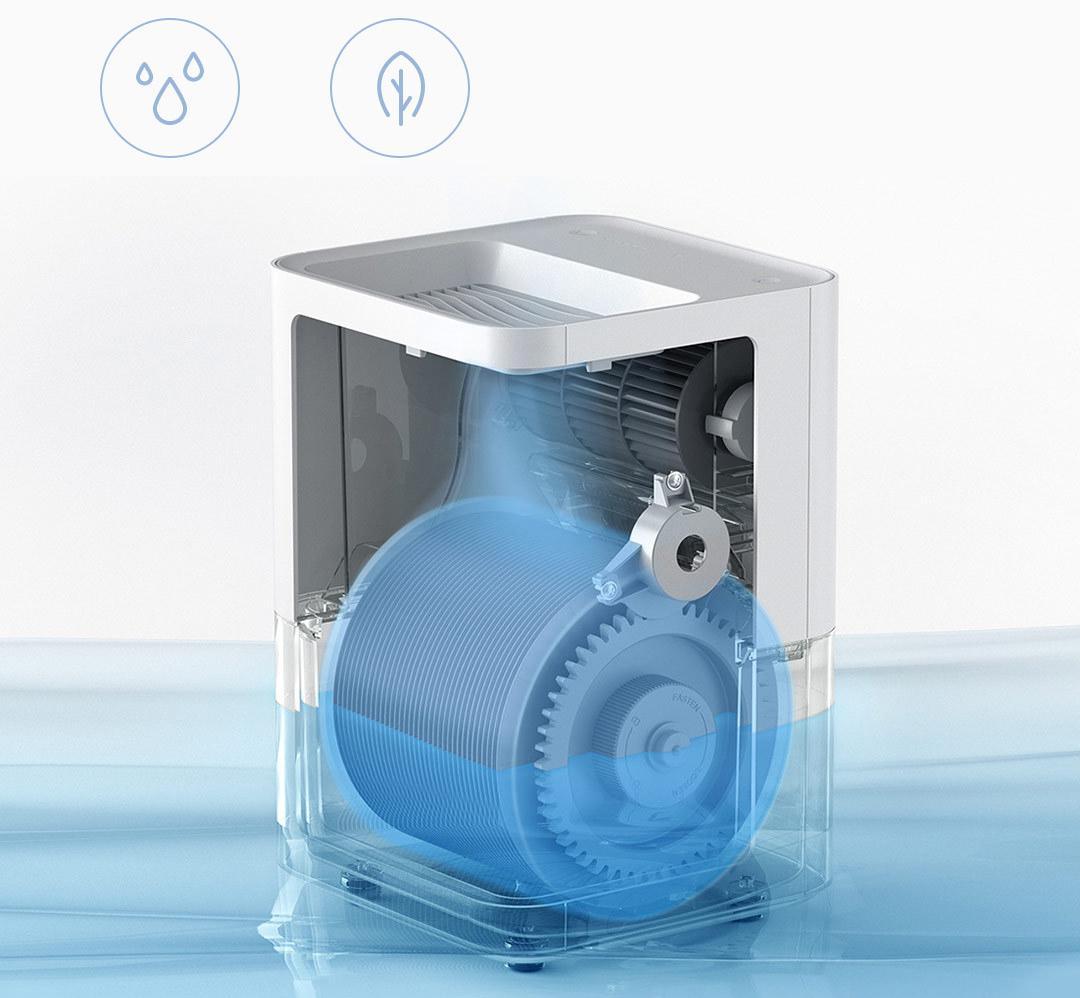 Увлажнитель воздуха Xiaomi Smartmi Evaporative Humidifier (4 л) (CJXJSQ02ZM) GLOBAL