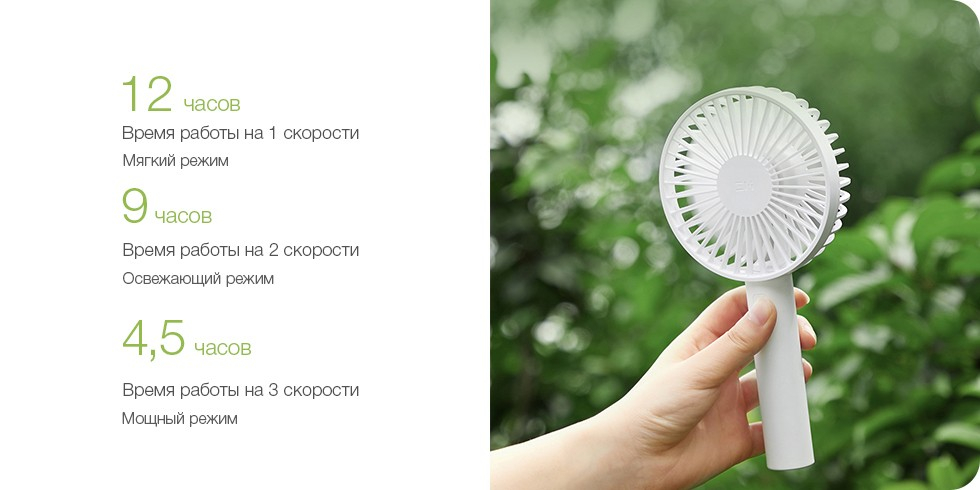 Портативный вентилятор Xiaomi ZMi Handheld Portable Fan (AF215)