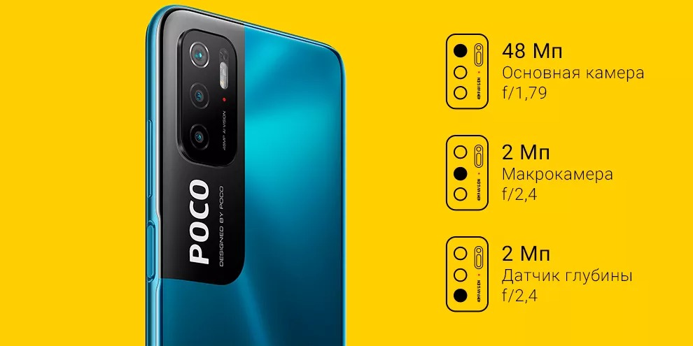 Xiaomi POCO M3 PRO 6+128GB (жёлтый / Poco Yellow)