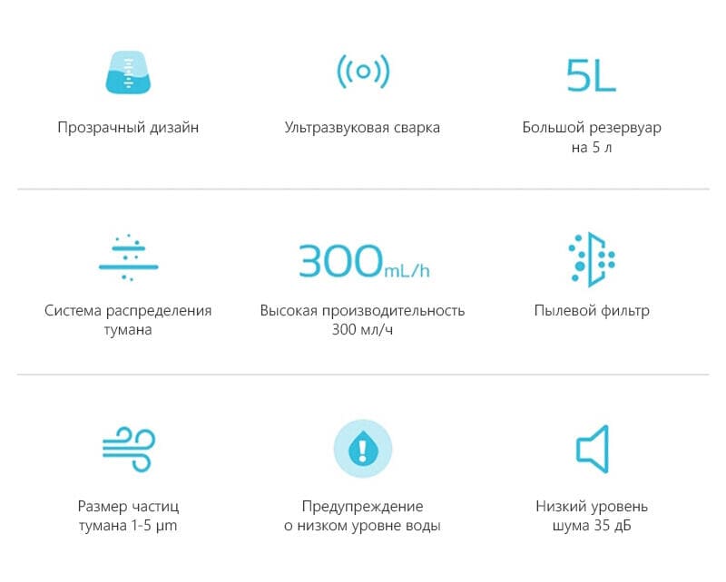 Увлажнитель воздуха Xiaomi Deerma Water Humidifier (DEM-F329)