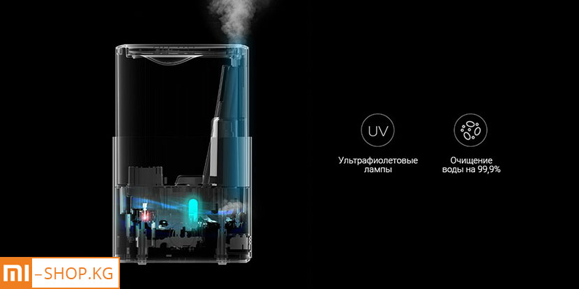 Увлажнитель воздуха Xiaomi Deerma Water Humidifier (DEM-SJS600)