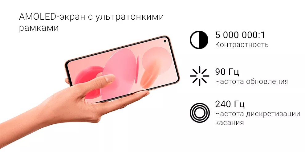 Xiaomi Mi 11 Lite 6GB+128GB (розовый / Peach Pink)