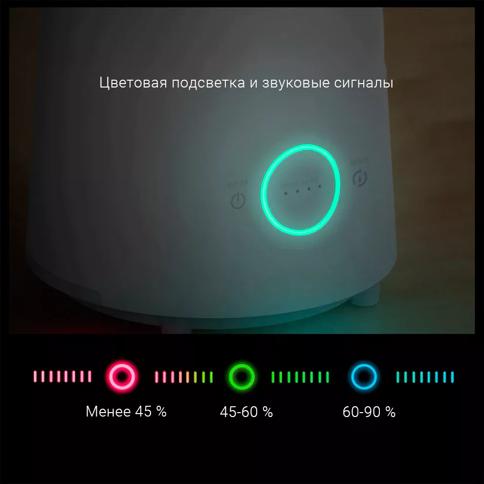 Увлажнитель воздуха Xiaomi Deerma Air Humidifier (DEM-LD200)