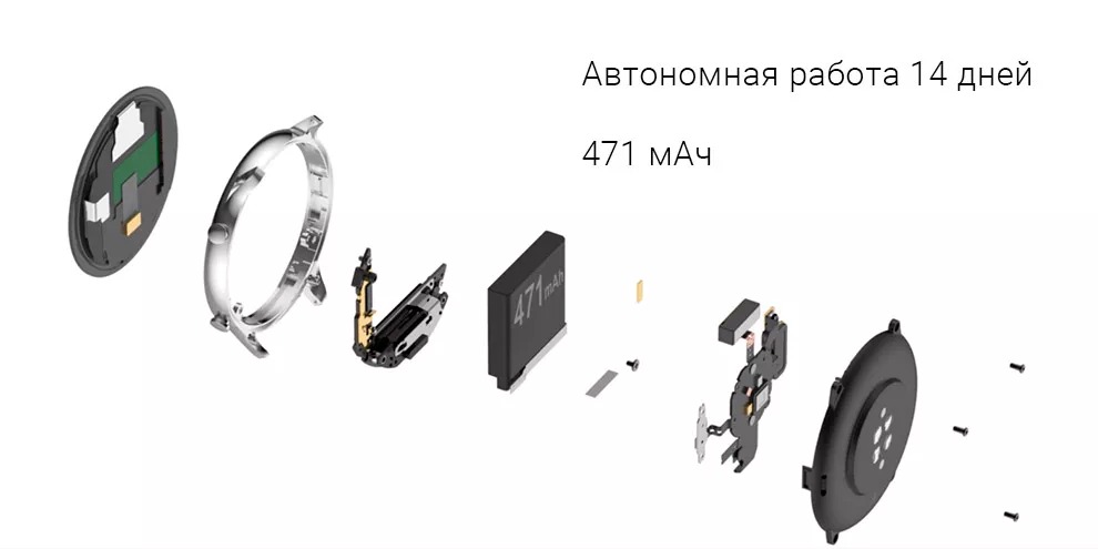 Умные часы Xiaomi Amazfit GTR 2 (A1952)